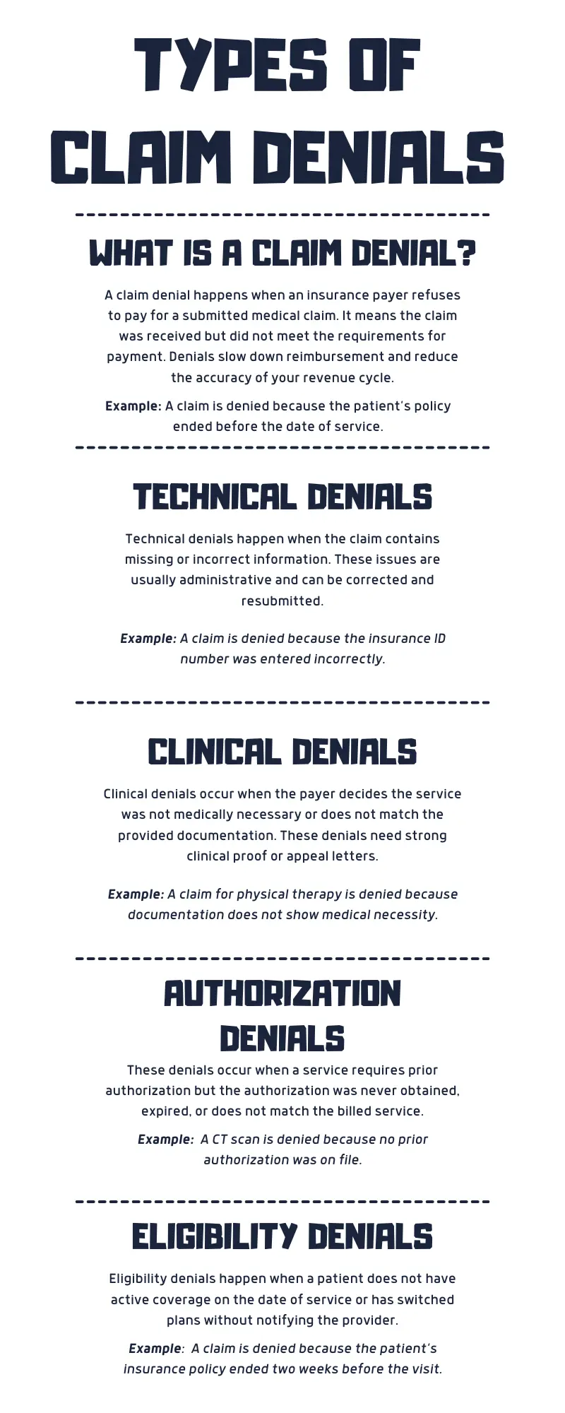 TYPES OF CLAIM DENIALS, Medical Billing Help