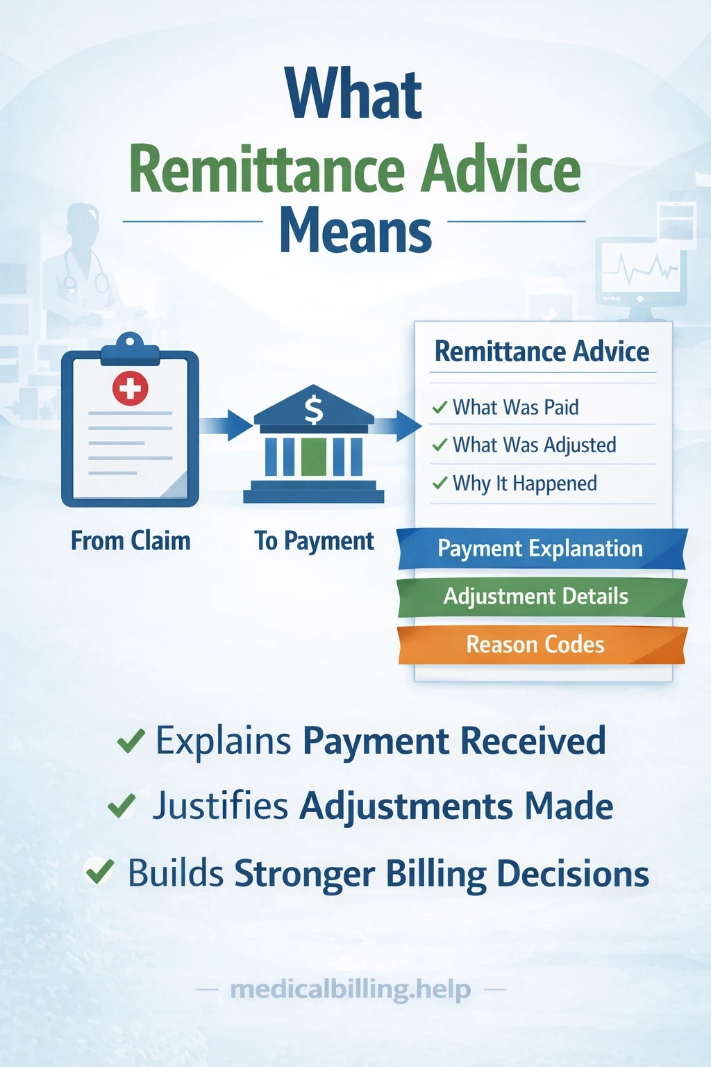 What remittance advice means