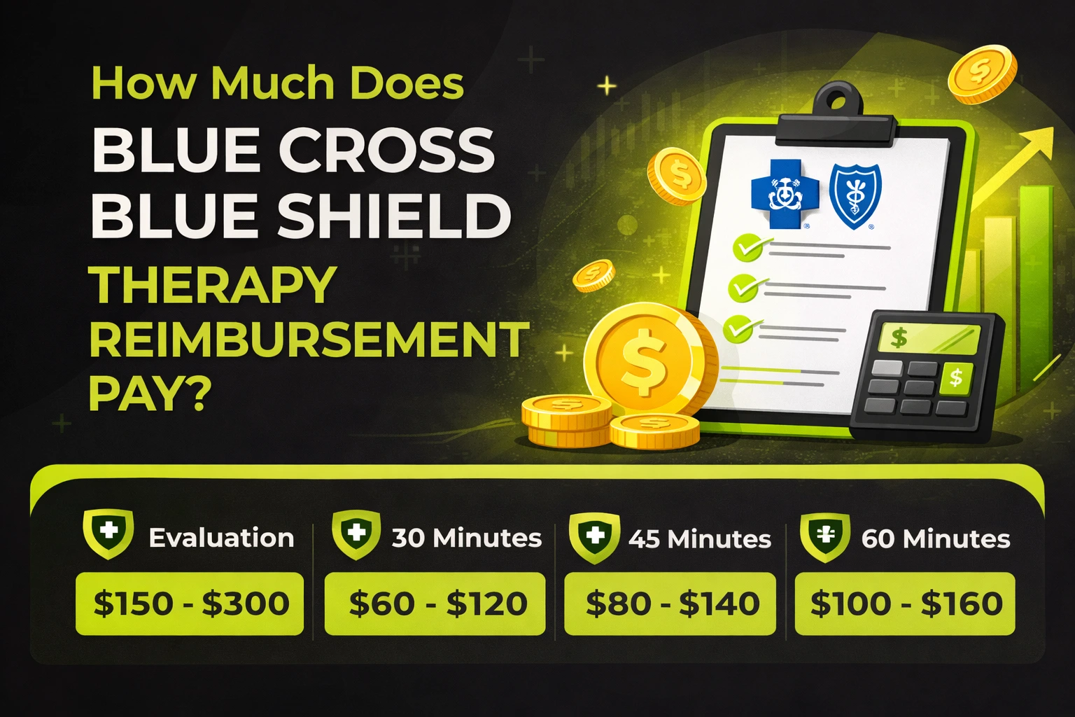 How Much Does Blue Cross Blue Shield Therapy Reimbursement Pay in 2026
