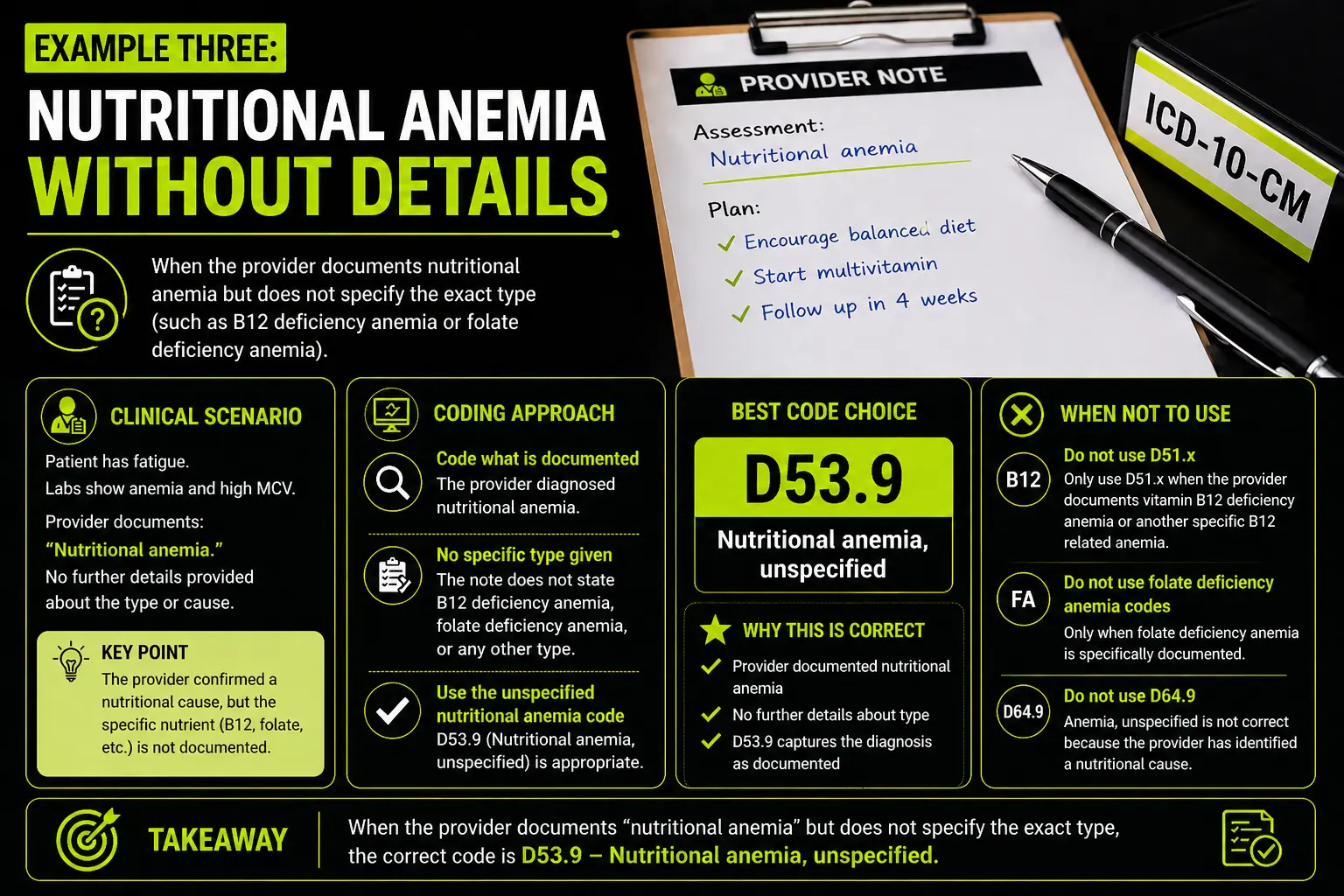 Example Three Nutritional Anemia Without Details