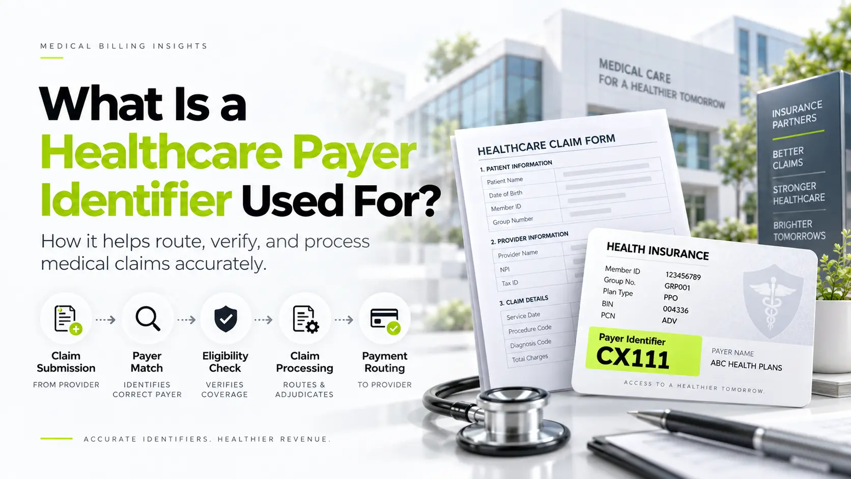 payer ID lookup